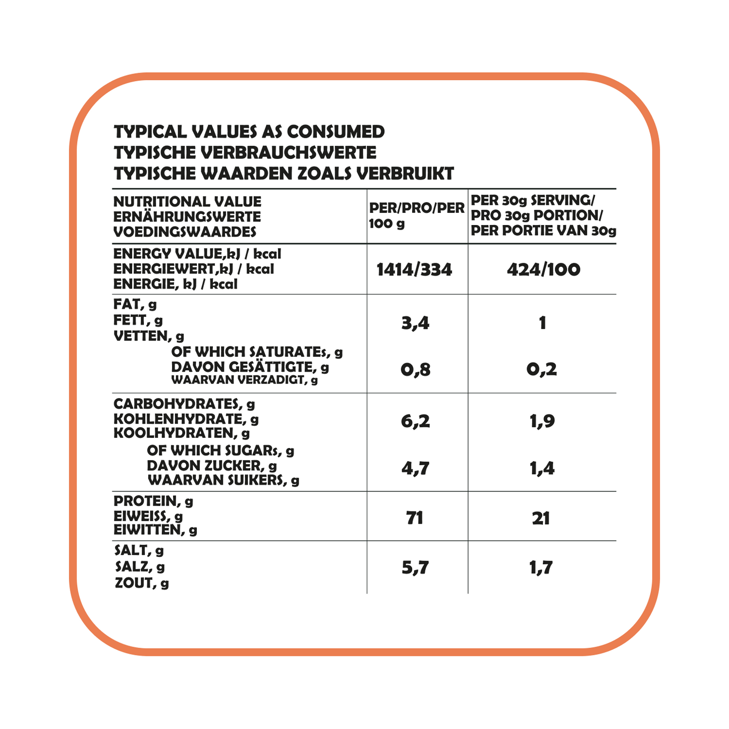 Dried Chicken Snacks Sample Pack