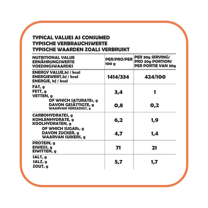 Dried Chicken Snacks Sample Pack